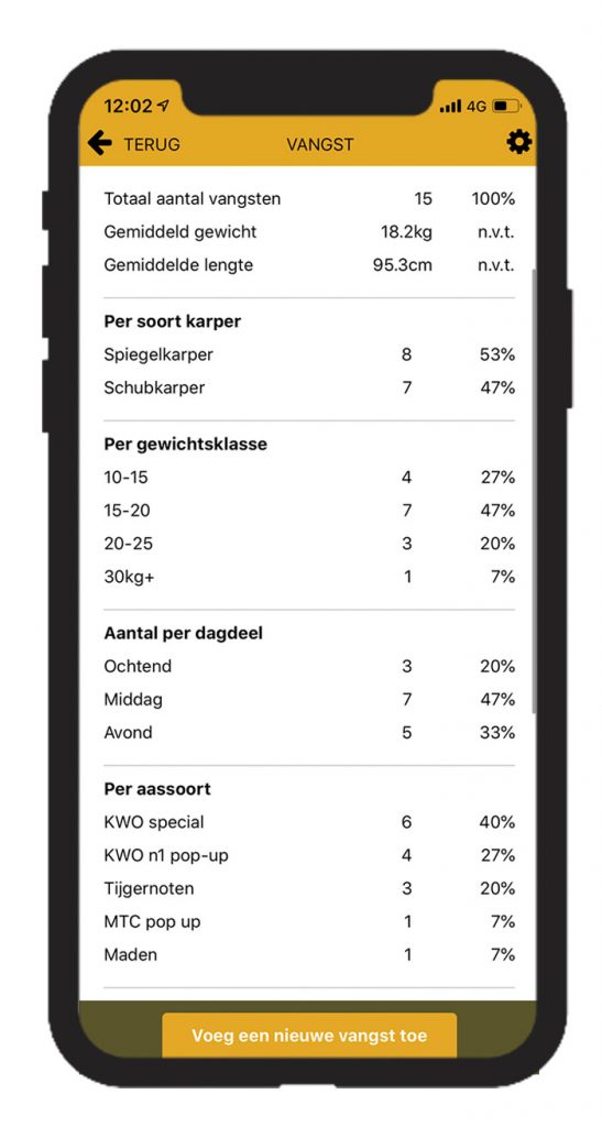 Deze afbeelding heeft een leeg alt-attribuut; de bestandsnaam is iphone-template-kwo-vangstenapp-statistieken-547x1024.jpg